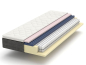 Preview: Frankenstolz Matratze Thermo Balance T Kernquerschnitt