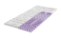 Preview: Frankenstolz Topper Allergo Querschnitt