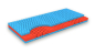 Preview: Grosana airflex Essential Matratze Kern