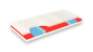 Preview: Grosana airflex Nexus Matratze Kern