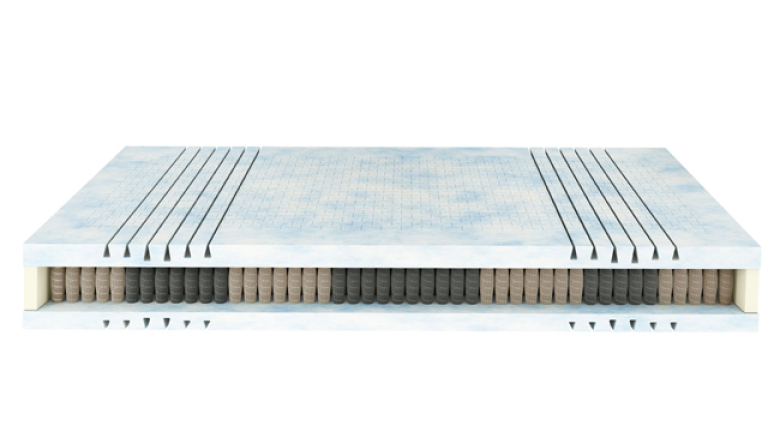 Brinkhaus Matratze Verona TTFK