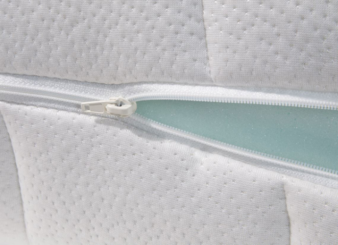 H+ Manufaktur CML KS60 Reißverschluss
