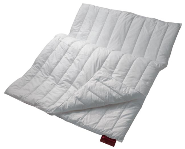 Centa Star  Vital Plus Combi-Bett Vierjahreszeitenbett