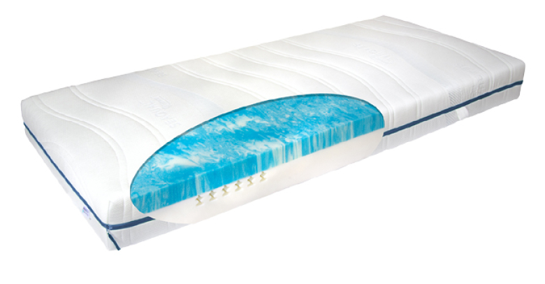 Dermapur Matratze Pro Kontur