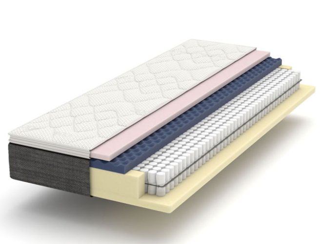 Preview: Frankenstolz Matratze Thermo Balance T Kernquerschnitt
