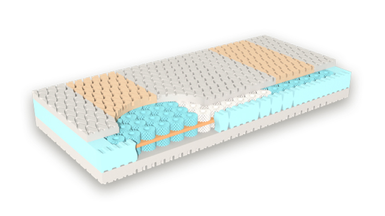Grosana Matratze airflex Spring de Luxe Kern