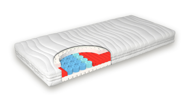 Grosana airflex Nexus Matratze im Querschnitt