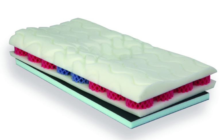 Grosana airflex Nackenstützkissen Spring