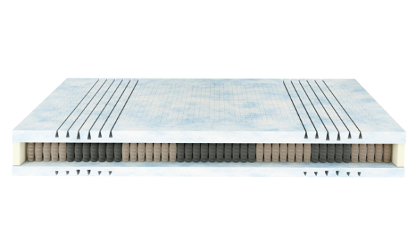 Brinkhaus Matratze Verona TTFK