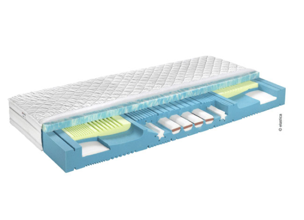 Elastica Matratze Elastogen 590