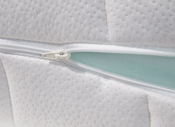 H+ Manufaktur CML KS60 Reißverschluss